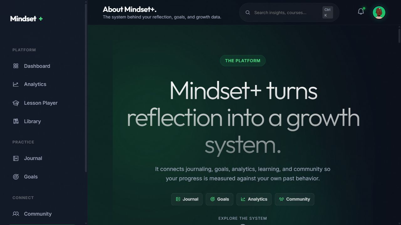 MindsetX platform overview page