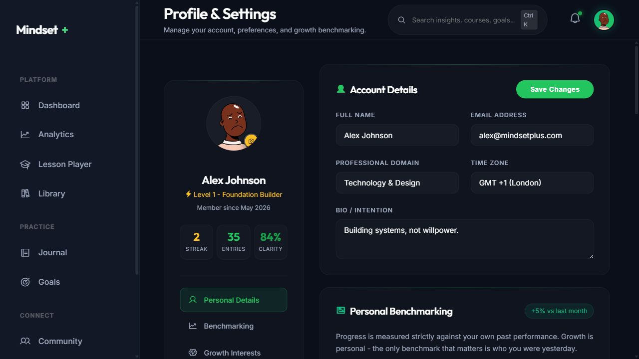 MindsetX profile and settings page with benchmarking data